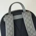 Gucci Backpack Size:29.5×44×15cm #B48214