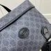 Gucci backpack Sale #B35148