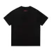 Gucci T-shirts high quality euro size #99923422