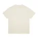 Gucci T-shirts high quality euro size #99923430