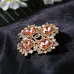 Chanel brooches #B65394