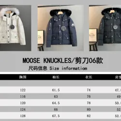 Moose Knuckles Men's Short Fur Hooded Down Puffer Jacket #A68977