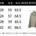 Balenciaga Hoodies for Men and Women #99925617