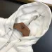 Prada Hoodies for MEN #B38596