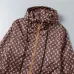 Louis Vuitton Jackets for Men #B55219