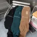 Louis Vuitton Jackets for Men #B58528