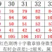 Chrome Hearts Jeans for Men #B60531