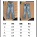 Louis Vuitton SS26 All Over Monogram Print YKK Zip Denim Long Pants #A69608