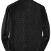 Fendi Shirts for Fendi Long-Sleeved Shirts for men #9999924586