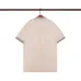 Prada Shirts for Prada Short-Sleeved Shirts For Men #B35676