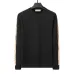 Burberry Sweaters for MEN #B59087