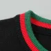 Gucci Sweaters for Men #A68392