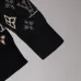 Louis Vuitton Men Monogram Jacquard Polo Knit Sweater Brown, Black #A69328