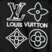 Louis Vuitton Minimal Small LV Embroidery Crew Neck Pullover Sweatshirt For Men 3‑Colors #A67598