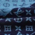 Louis Vuitton Sweaters for Men #A68296