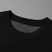 Louis Vuitton Sweaters for Men #A68304