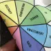 Balenciaga T-shirts for Men Roulette #B46787