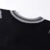 Balenciaga long-sleeved T-shirts for Men #B62419