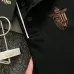 Fendi T-shirts for men #B64608