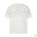 Gucci T-shirts for Gucci Men's AAA T-shirts #B64939