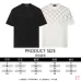 Gucci T-shirts for Gucci Men's AAA T-shirts #B64939