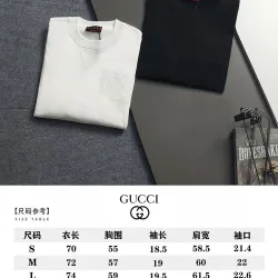 Gucci T-shirts for Gucci Men's AAA T-shirts #B65788
