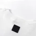 Louis Vuitton Knit Short Sleeve T-shirt #B67383