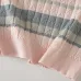 Louis Vuitton Striped Cable Knit Short Sleeve Polo Shirt, Pink Grey #A69052