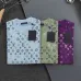 Louis Vuitton T-Shirts for AAAA Louis Vuitton T-Shirts #B60013