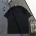 Louis Vuitton T-Shirts for AAAA Louis Vuitton T-Shirts #B60370