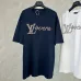 Louis Vuitton T-Shirts for AAAA Louis Vuitton T-Shirts #B60702