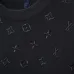 Louis Vuitton T-Shirts for AAAA Louis Vuitton T-Shirts #B61155