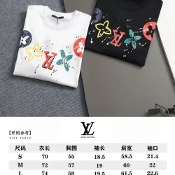 Louis Vuitton T-Shirts for AAAA Louis Vuitton T-Shirts #B62198