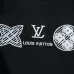 Louis Vuitton T-Shirts for AAAA Louis Vuitton T-Shirts #B62199