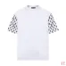 Louis Vuitton T-Shirts for AAAA Louis Vuitton T-Shirts #B64933