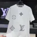 Louis Vuitton T-Shirts for AAAA Louis Vuitton T-Shirts #B64949