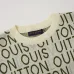 Louis Vuitton T-Shirts for AAAA Louis Vuitton T-Shirts #B65606