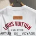 Louis Vuitton T-Shirts for AAAA Louis Vuitton T-Shirts #B65613