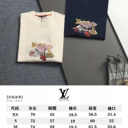 Louis Vuitton T-Shirts for AAAA Louis Vuitton T-Shirts #B65776