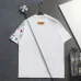 Louis Vuitton T-Shirts for AAAA Louis Vuitton T-Shirts #B65783