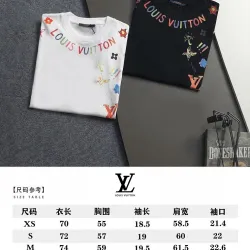 Louis Vuitton T-Shirts for AAAA Louis Vuitton T-Shirts #B65783