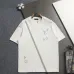 Louis Vuitton T-Shirts for AAAA Louis Vuitton T-Shirts #B65784