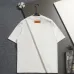 Louis Vuitton T-Shirts for AAAA Louis Vuitton T-Shirts #B65784