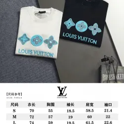 Louis Vuitton T-Shirts for AAAA Louis Vuitton T-Shirts #B65785
