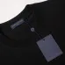 Louis Vuitton T-Shirts for AAAA Louis Vuitton T-Shirts #B65801