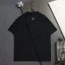 Louis Vuitton T-Shirts for AAAA Louis Vuitton T-Shirts #B66125