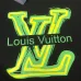 Louis Vuitton T-Shirts for AAAA Louis Vuitton T-Shirts #B66509