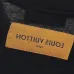 Louis Vuitton T-Shirts for AAAA Louis Vuitton T-Shirts EUR size #99917026