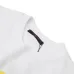 Louis Vuitton T-Shirts for MEN #99916417