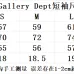 GALLERY DEPT T-Shirts for Men' Polo Shirts #B37045